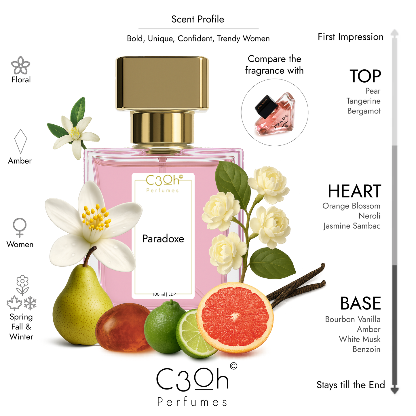 C3oh Paradoxe | Women's Perfume | Floral Ambery Fragrance | 50 ml & 100 ml