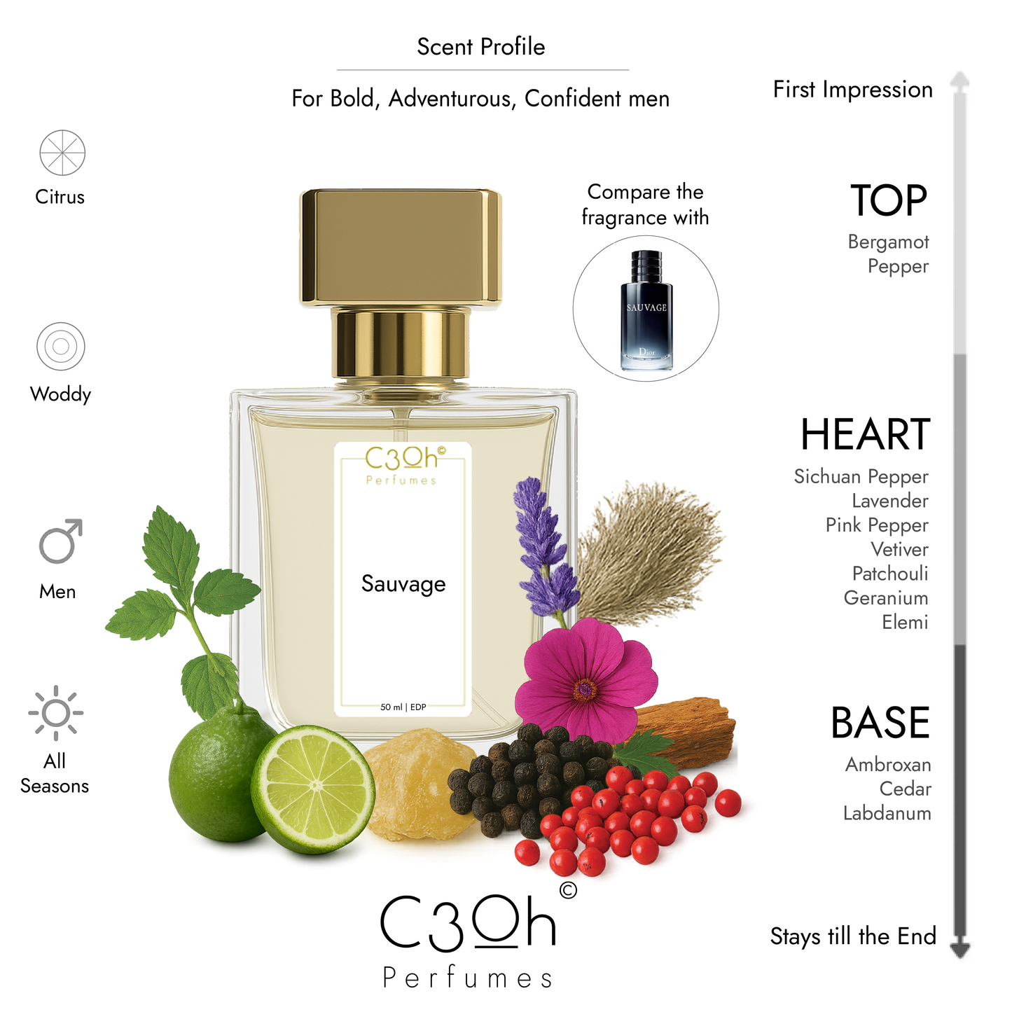 C3oh Sauvage | Perfume Spray for Men | Citrus Woody Fragrance | 50 ml & 100 ml Men's Eau De Perfume Spray | Luxury Gift for Him | Perfume for Bold Adventurous Confident Masculine Men