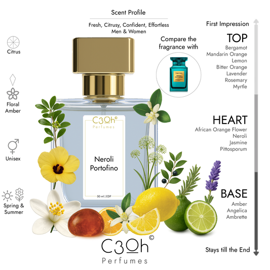 C3oh Neroli Portofino | Men & Women's Perfume | Citrus Floral Ambery Fragrance | 50 ml & 100 ml