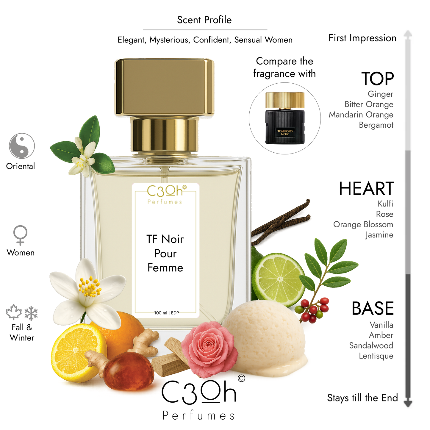 C3oh Noir Pour Femme | Women's Perfume | Oriental Fragrance | 50 ml & 100 ml
