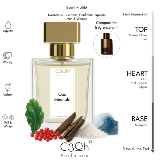 C3oh Oud Minerale | Men & Women's Perfume | Woody Aquatic Fragrance | 50 ml & 100 ml
