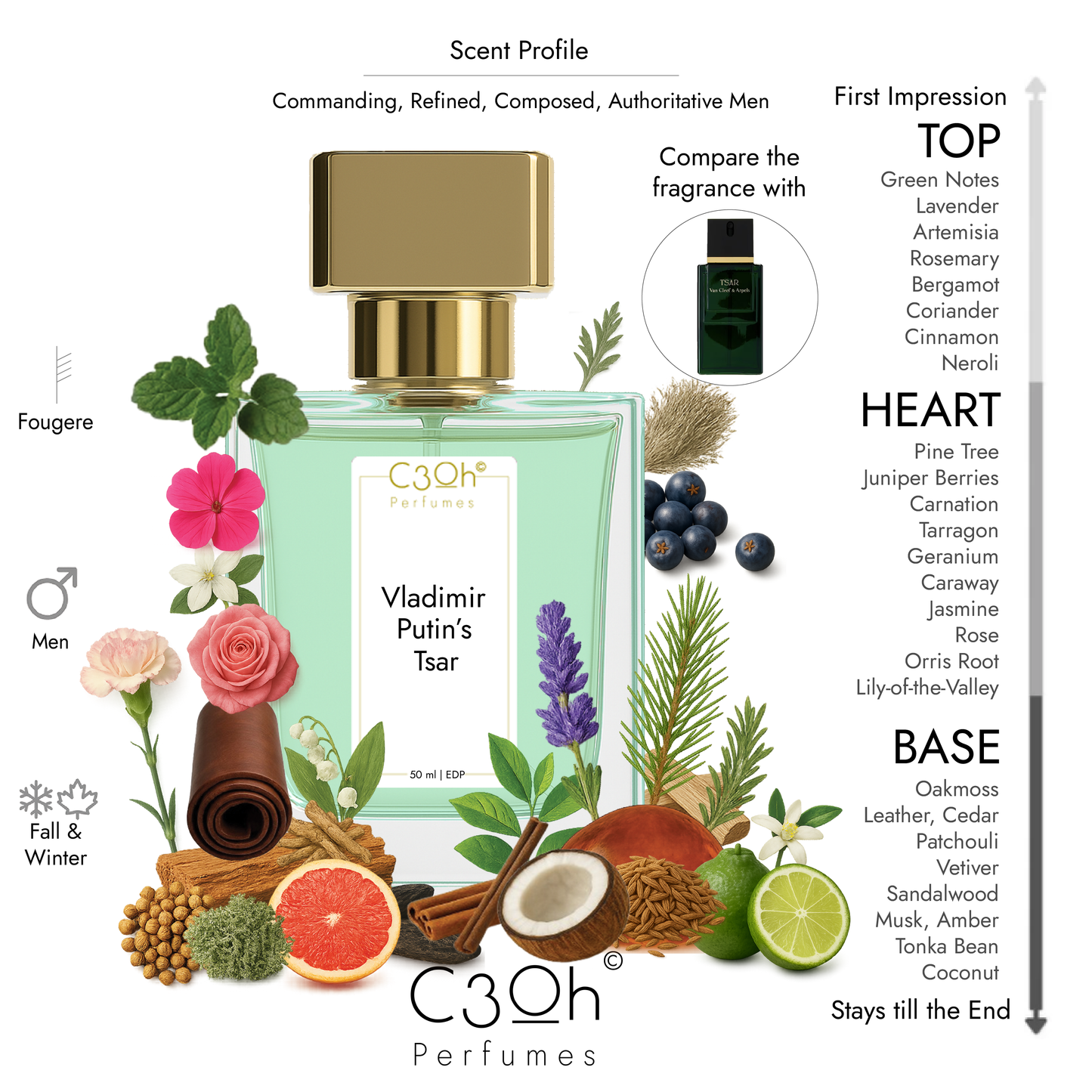 C3oh Vladimir Putin's Tsar | Men's Perfume | Fougere Fragrance | 50 ml & 100 ml