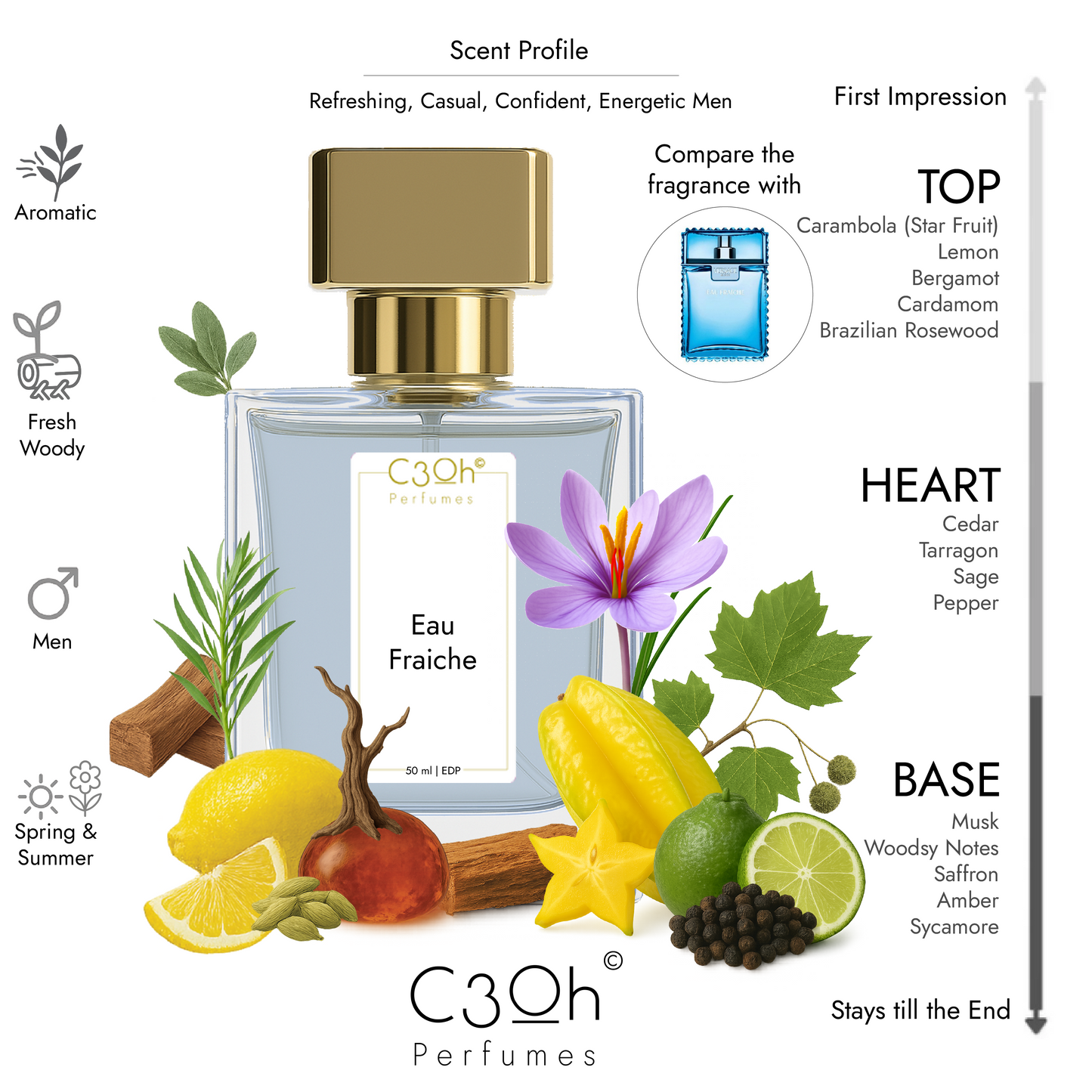 C3oh Eau Fraiche | Men's Perfume | Aromatic Fresh Woody Fragrance | 50 ml & 100 ml