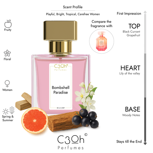 C3oh Bombshell Paradise | Women's Perfume | Floral Fruity Fragrance | 50 ml & 100 ml