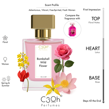 C3oh Bombshell Wild Flower | Women's Perfume | Floral Fragrance | 50 ml & 100 ml