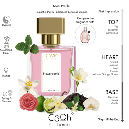 C3oh Flowerbomb | Women's Perfume | Oriental Floral Gourmand Fragrance | 50 ml & 100 ml