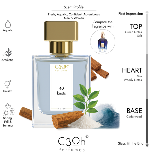 C3oh 40 knots | Men & Women's Perfume | Aromatic Aquatic Fragrance | 50 ml & 100 ml