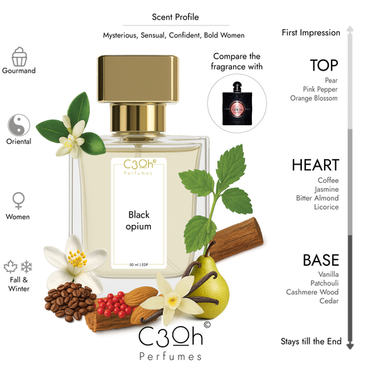 C3oh Black opium Perfume Spray for Women | Oriental Gourmand Fragrance | 50 ml & 100 ml Women's Eau De Perfume Spray | Luxury Gift for Her | Perfume for Mysterious Sensual Confident Bold Women