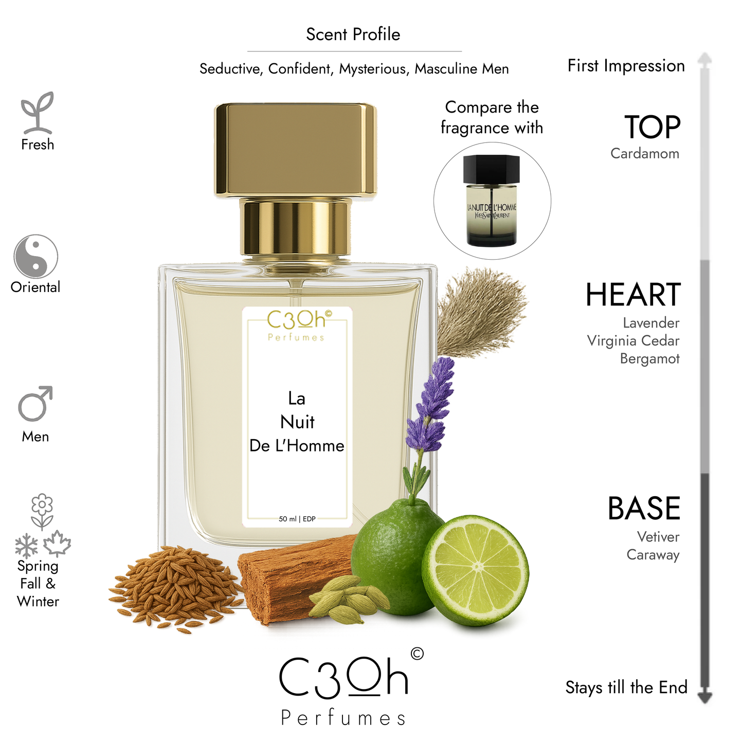 C3oh La Nuit De L'Homme | Men's Perfume | Oriental Fresh Fragrance | 50 ml & 100 ml