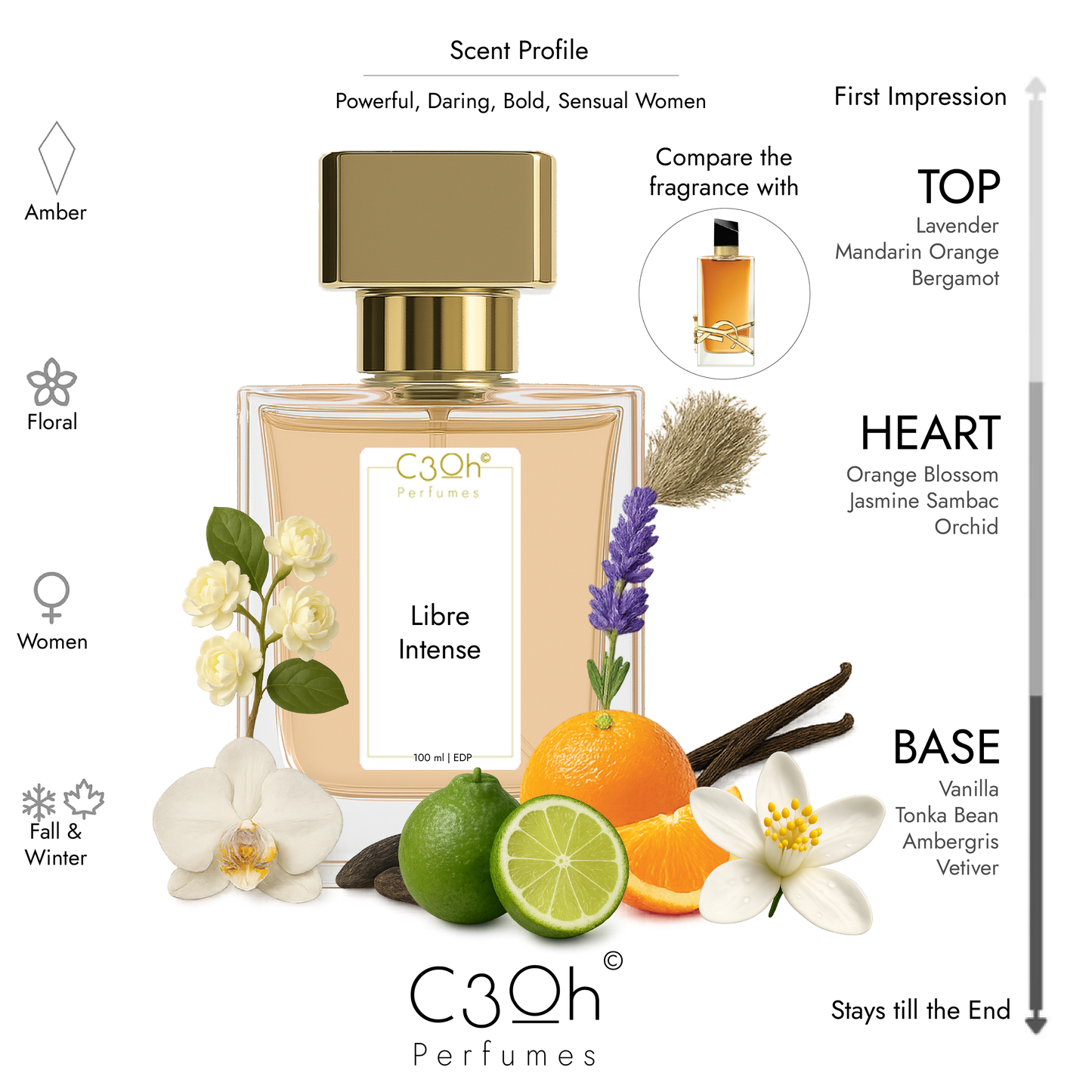C3oh Libre Intense | Women's Perfume | Floral Ambery Fragrance | 50 ml & 100 ml