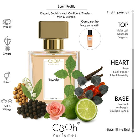 C3oh Tuxedo Perfume Spray for Men & Women | Woody Chypre Fragrance | 50 ml & 100 ml Men Women's Eau De Perfume Spray | Luxury Gift for Him & Her | Perfume for Elegant Sophisticated Confident Timeless Men Women