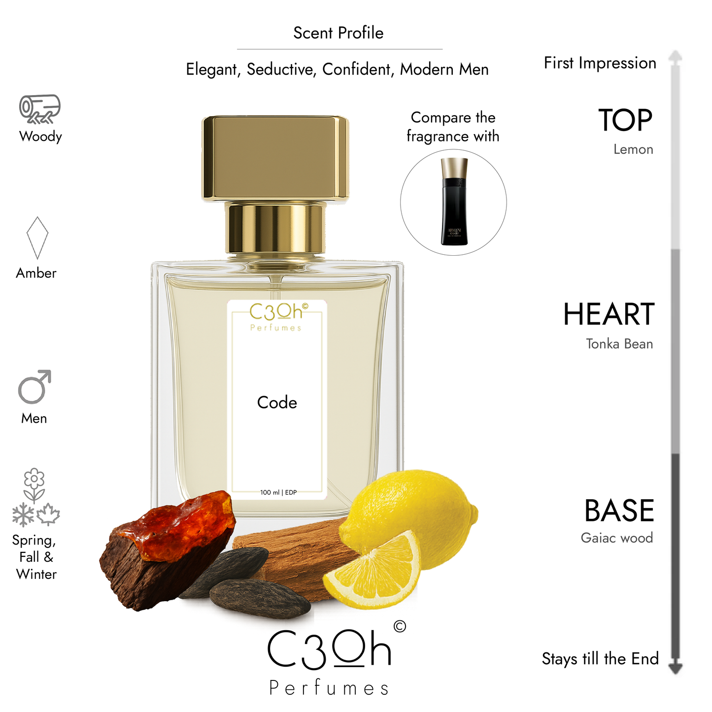 C3oh Code Perfume for Men | Ambery Woody Fragrance | 50 ml & 100 ml Men's Eau De Perfume Spray | Luxury Gift for Him | Perfume for Elegant, Seductive, Confident, Modern Men