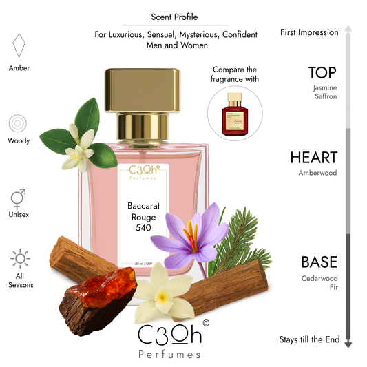 C3oh Baccarat Rouge 540 | Men & Women's Perfume | Floral Ambery Woody Fragrance | 50 ml & 100 ml
