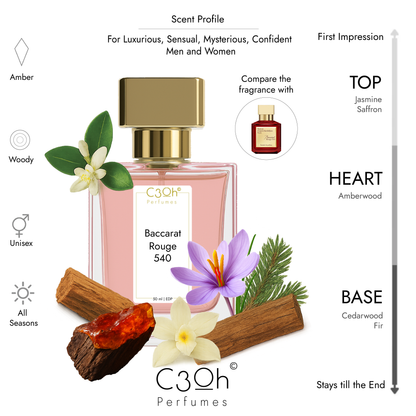 C3oh Baccarat Rouge 540 | Men & Women's Perfume | Floral Ambery Woody Fragrance | 50 ml & 100 ml