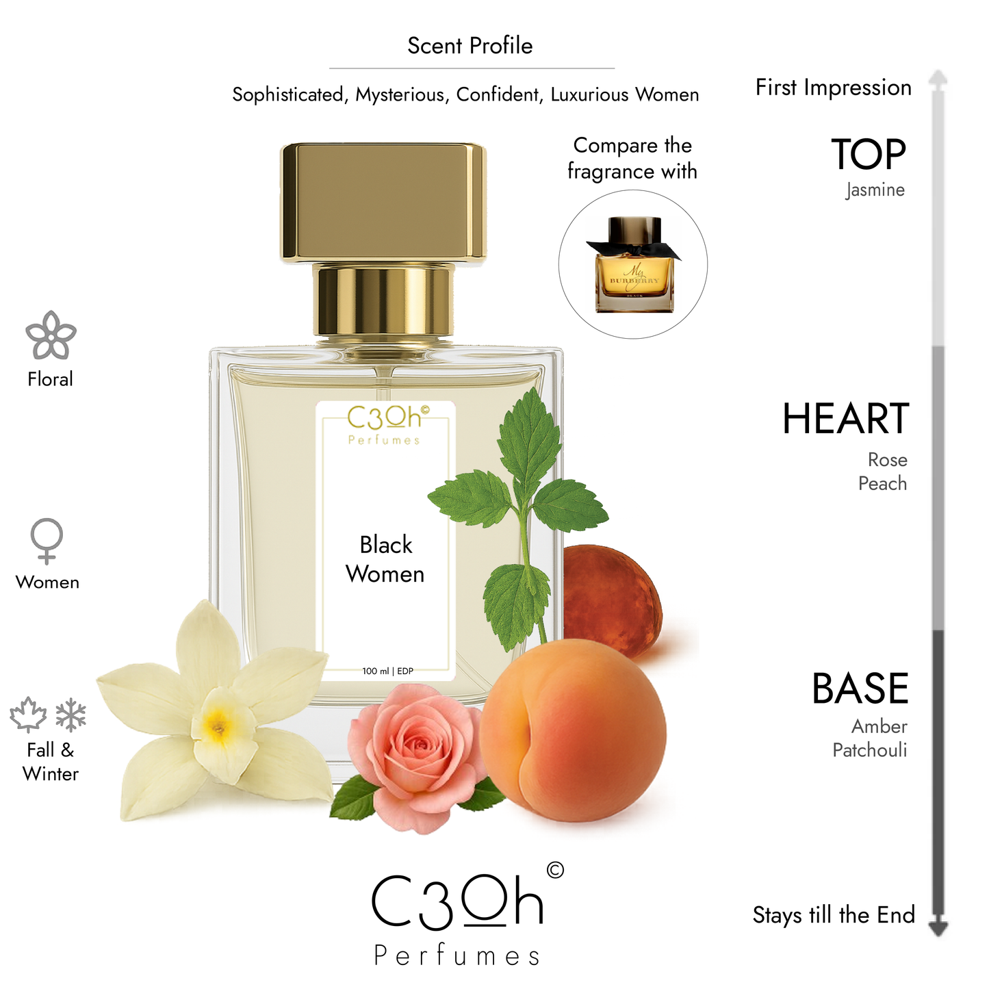 C3oh Black women Perfume Spray for Women | Floral Fragrance | 50 ml & 100 ml Women's Eau De Perfume Spray | Luxury Gift for Her | Perfume for Sophisticated Mysterious Confident Luxurious Women