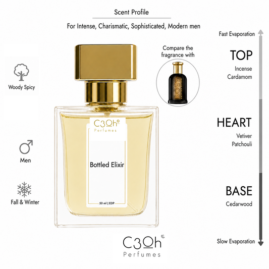 C3oh Bottled Elixir 50 ml scent profile – inspired by Hugo Boss Bottled Elixir