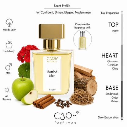 C3oh Bottled Men 50 ml scent profile – inspired by BOSS Bottled Eau de Toilette