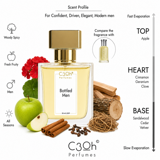 C3oh Bottled Men 50 ml scent profile – inspired by BOSS Bottled Eau de Toilette