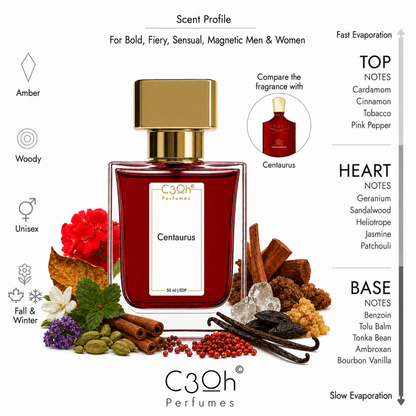 C3oh Centaurus 50 ml EDP scent profile – Woody Amber unisex perfume