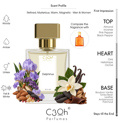 C3oh Delphinus 50 ml scent profile with almond, incense, orris, vanilla, leather and woods; inspired by Creed Delphinus