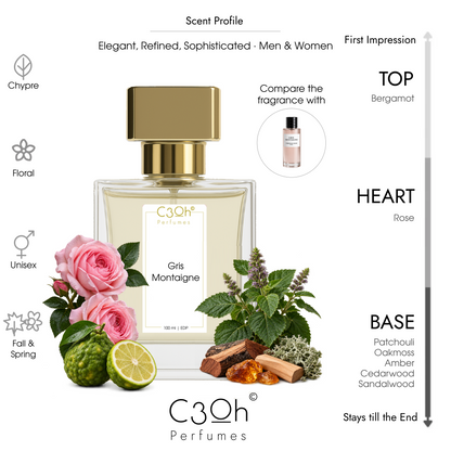 C3oh Gris Montaigne 100 ml scent profile with bergamot, rose, patchouli, oakmoss, amber, cedarwood and sandalwood