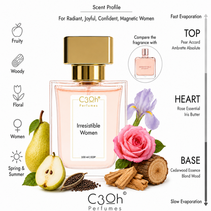 C3oh Irresistible Women 100 ml scent profile – inspired by Givenchy Irresistible Eau de Parfum