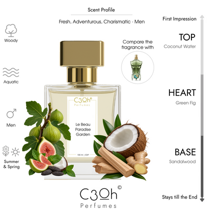 C3oh Le Beau Paradise Garden 100ml scent profile inspired by Jean Paul Gaultier Le Beau Paradise Garden