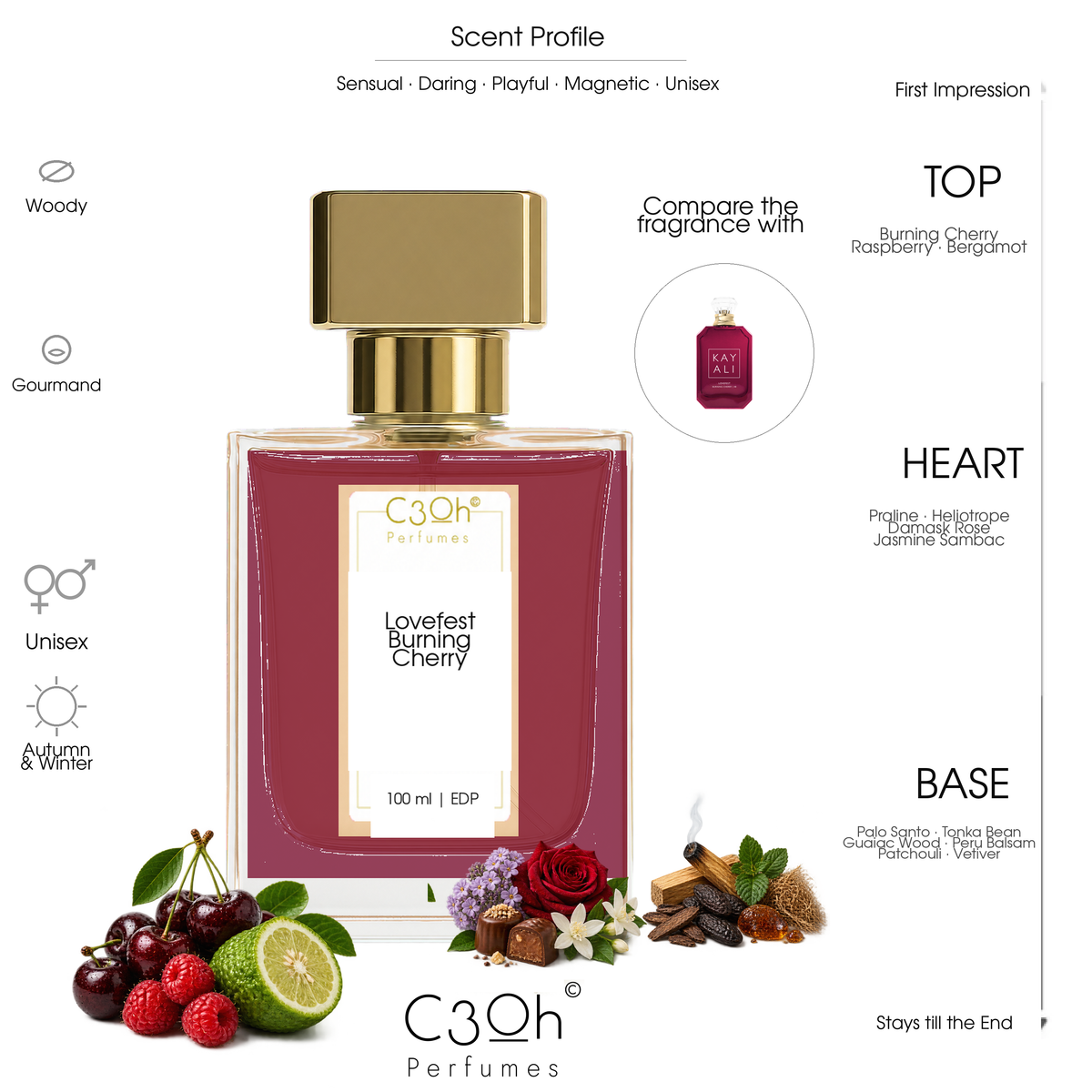 C3oh Lovefest Burning Cherry 100 ml scent profile