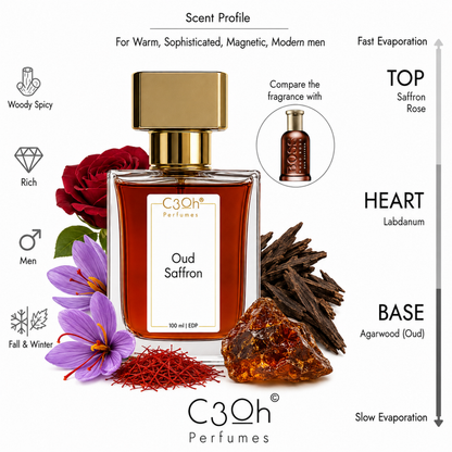 C3oh Oud Saffron 100 ml scent profile – inspired by BOSS Bottled Oud Saffron