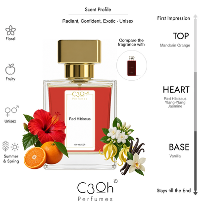 C3oh Red Hibiscus 100 ml scent profile – inspired by Jo Malone Red Hibiscus