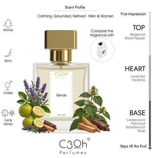 C3oh Rehab 50 ml scent profile with bergamot, black pepper, lavender and woods; inspired by Initio Rehab