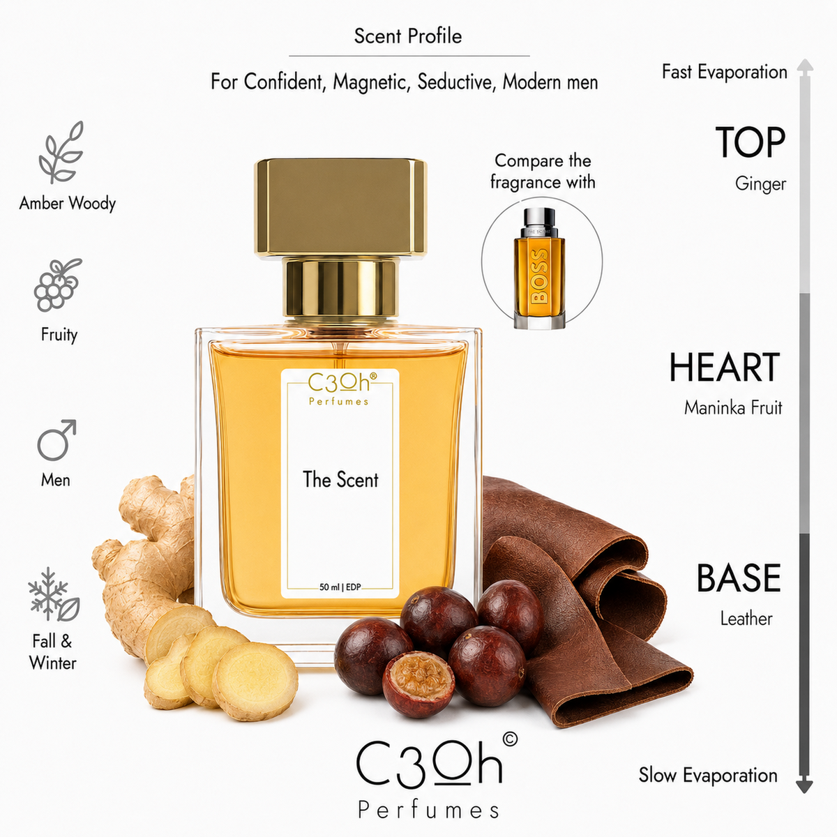 C3oh The Scent 50 ml scent profile – inspired by BOSS The Scent for Him