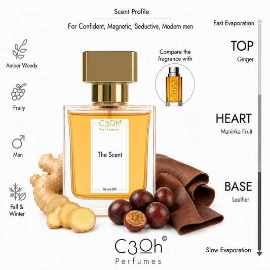 C3oh The Scent 50 ml scent profile – inspired by BOSS The Scent for Him