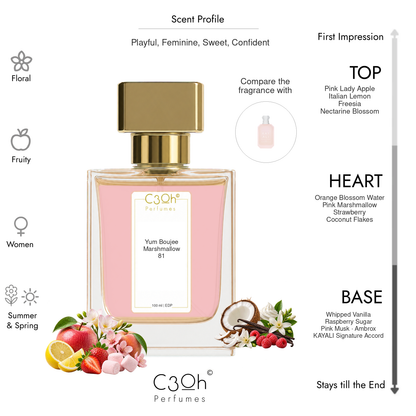 C3oh Yum Boujee Marshmallow 81 100 ml scent profile with pink liquid and foreground fragrance ingredients