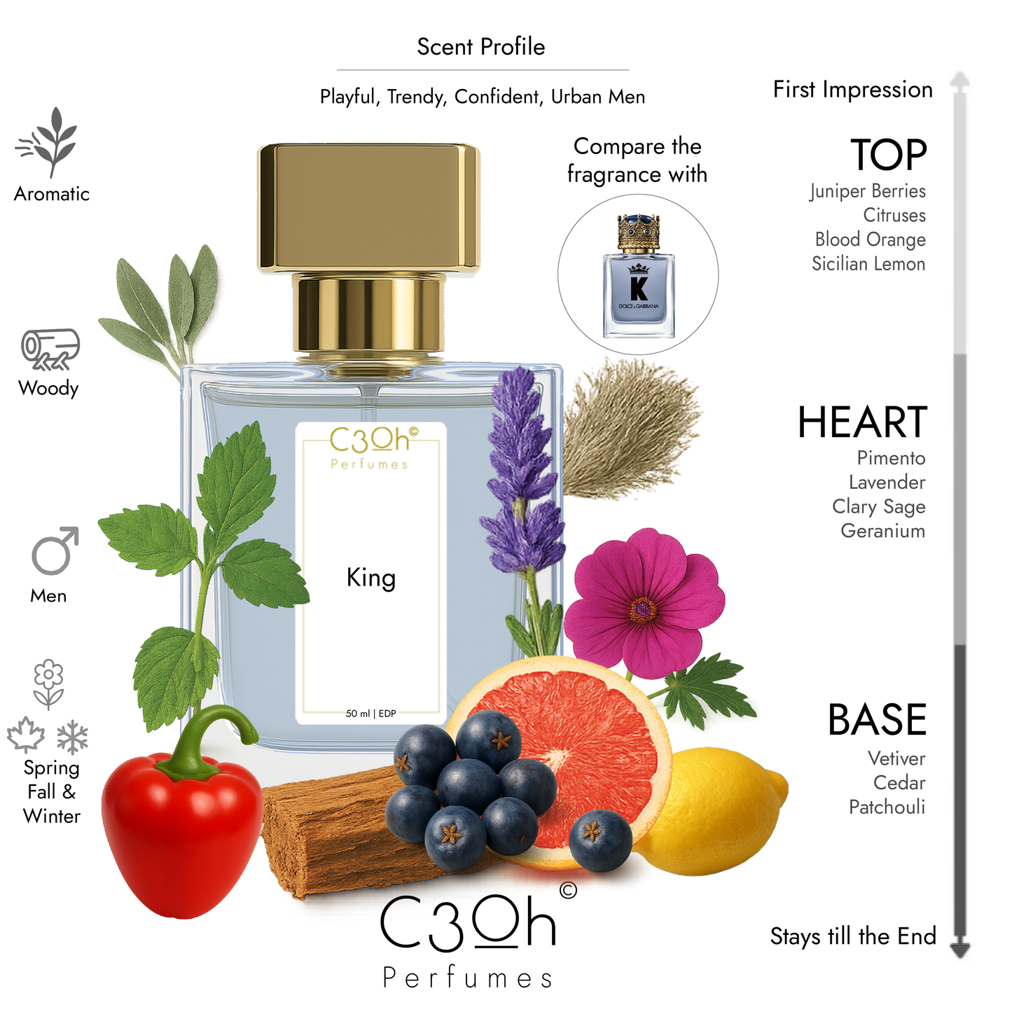 C3oh King Perfume Spray for Men | Woody Aromatic Fragrance | 50 ml & 100 ml Men's Eau De Perfume Spray | Luxury Gift for Him | Perfume for Playful Trendy Confident Urban Men