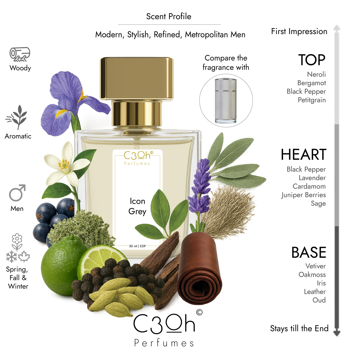 C3oh Icon Grey Perfume Spray for Men | Woody Aromatic Fragrance | 50 ml 100 ml Mens Eau De Perfume Spray | Luxury Gift for Him | Perfume for Modern Stylish Refined Metropolitan Men