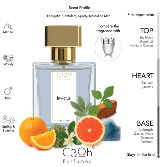 C3oh Invictus Perfume Spray for Men | Woody Aromatic Marine Fragrance | 50 ml & 100 ml Men's Eau De Perfume Spray | Luxury Gift for Him | Perfume for Energetic Confident Sporty Masculine Men