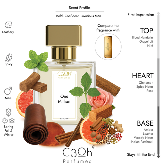 C3oh One Million Perfume Spray for Men | Leathery Spicy Fragrance | 50 ml & 100 ml Men's Eau De Perfume Spray | Luxury Gift for Him | Perfume for Bold Confident Luxurious Masculine Men