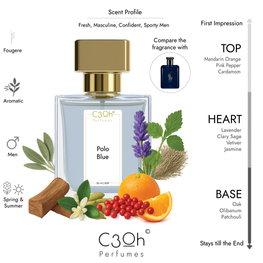 C3oh Polo Blue Perfume Spray for Men | Aromatic Fougere Fragrance | 50 ml & 100 ml Men's Eau De Perfume Spray | Luxury Gift for Him | Perfume for Fresh Masculine Confident Sporty Men