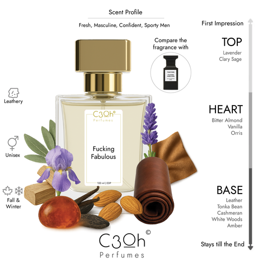 C3oh Fucking Fabulous Perfume Spray for Men & Women | Leathery Fragrance | 50 ml & 100 ml Men & Women's Eau De Perfume Spray | Luxury Gift for Him & Her | Perfume for Edgy Bold Confident Glamorous Men & Women