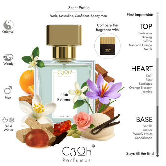 C3oh Noir Extreme Perfume Spray for Men | Oriental Woody Fragrance | 50 ml & 100 ml Men's Eau De Perfume Spray | Luxury Gift for Him | Perfume for Intense Bold Confident Seductive Men