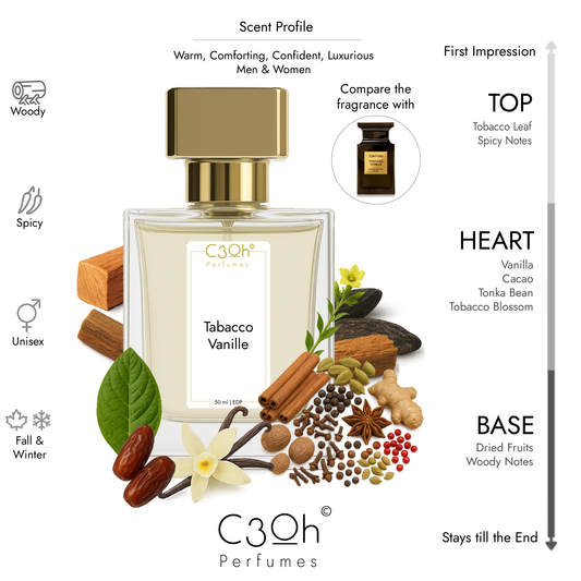 C3oh Tabacco Vanille Perfume Spray for Men & Women | Woody Spicy Fragrance | 50 ml & 100 ml Men & Women's Eau De Perfume Spray | Luxury Gift for Him & Her | Perfume for Warm Comforting Confident Luxurious Men & Women