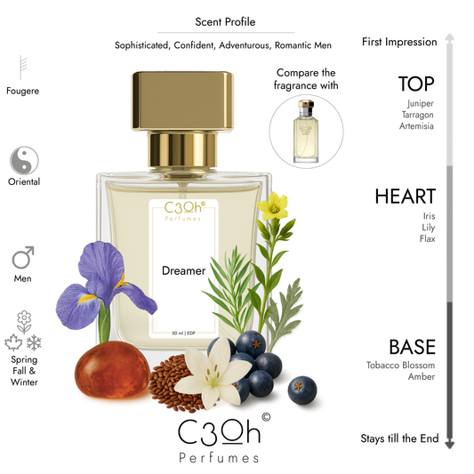 C3oh Dreamer Perfume Spray for Men | Oriental Fougere Fragrance | 50 ml & 100 ml Men's Eau De Perfume Spray | Luxury Gift for Him | Perfume for Sophisticated Confident Adventurous Romantic Men