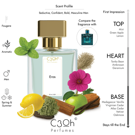 C3oh Eros Perfume Spray for Men | Aromatic Fougere Fragrance | 50 ml & 100 ml Men's Eau De Perfume Spray | Luxury Gift for Him | Perfume for Seductive Confident Bold Masculine Men