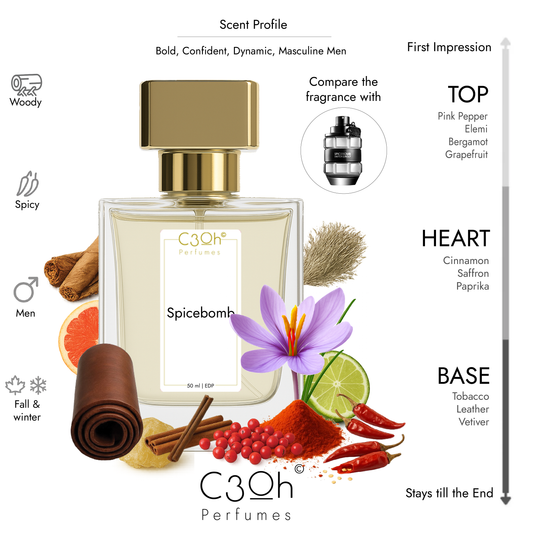 C3oh Spicebomb Perfume Spray for Men | Oriental Spicy Woody Fragrance | 50 ml & 100 ml Men's Eau De Perfume Spray | Luxury Gift for Him | Perfume for Bold Confident Dynamic Masculine Men