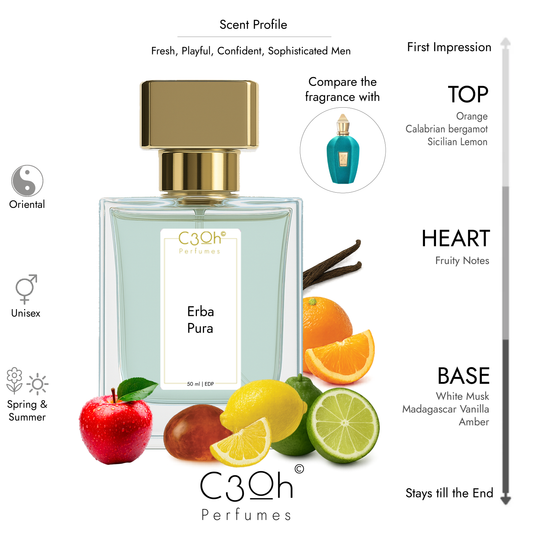 C3oh Erba Pura Perfume Spray for Men & Women | Oriental Fragrance | 50 ml & 100 ml Men Women's Eau De Perfume Spray | Luxury Gift for Him & Her | Perfume for Fresh Playful Confident Sophisticated Men & Women