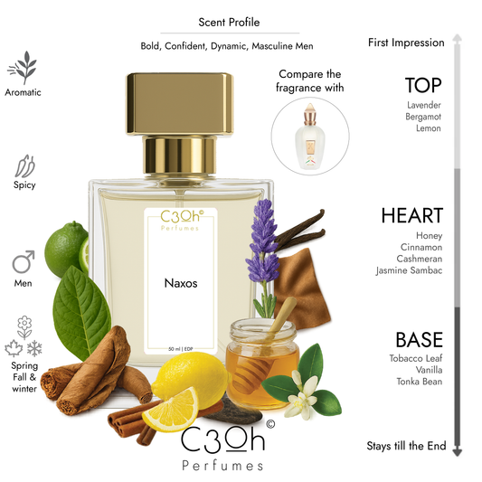 C3oh Naxos Perfume Spray for Men & Women | Aromatic Spicy Fragrance | 50 ml & 100 ml Men & Women's Eau De Perfume Spray | Luxury Gift for Him & Her | Perfume for Bold Rich Charismatic Confident Men & Women